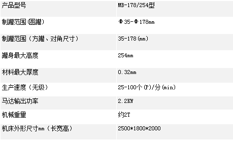 MB178-254參數2