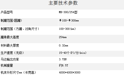 大機參數工